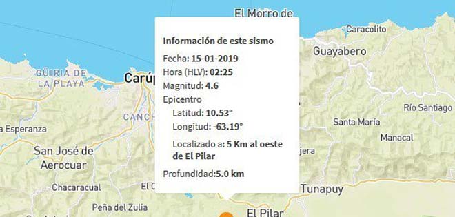 Dos sismos sacudieron Carúpano y El Pilar la madrugada de este martes | Diario 2001