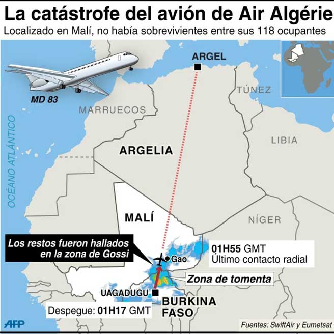 Hallan caja negra del avión argelino siniestrado en Mali sin sobrevivientes | Diario 2001
