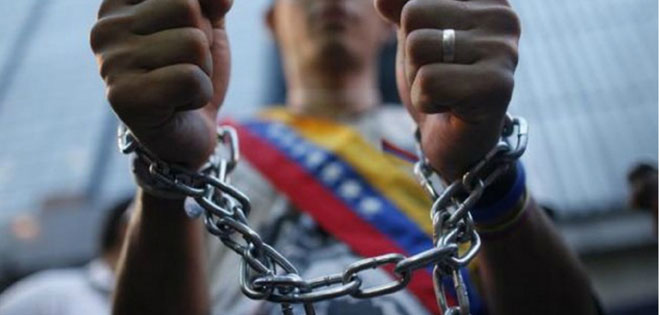 Foro Penal registra 351 "presos políticos" en el país | Diario 2001
