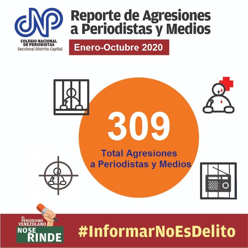 CNP Caracas denuncia 309 ataques a la prensa en lo que va de año