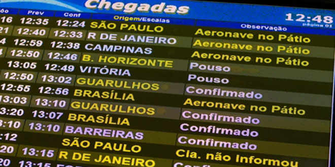 Brasil suspendió vuelos desde Reino Unido por nuevas cepas de COVID