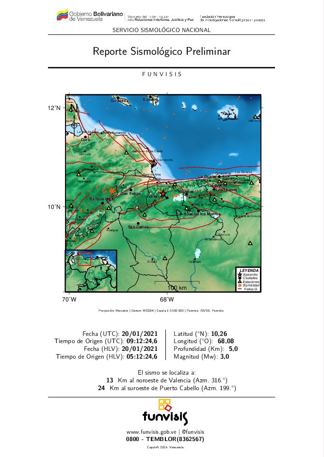 Sismo de 3.0 grados de magnitud se registró en Carabobo | Diario 2001