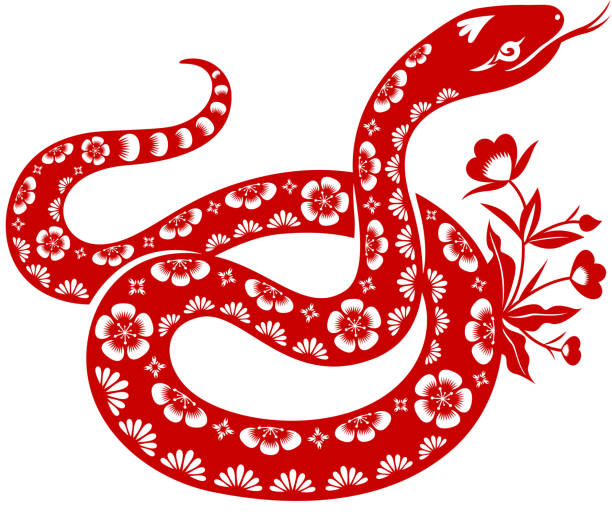 La Serpiente y su influencia en el horóscopo chino | Diario 2001
