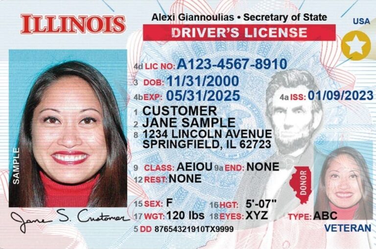 Real ID 2024: ¿Cómo se relaciona con la licencia de conducir?