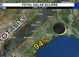 Eclipse solar | Seis lugares que preparan actividades gratuitas para el evento en Houston
