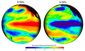 ¿Qué efectos tuvo el fenómeno de El Niño y que traerá La Niña en los próximos meses?