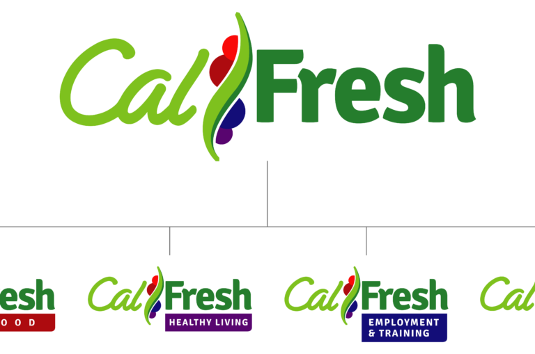 Calfresh California: Conozca son los límites de ingresos para aplicar al beneficio