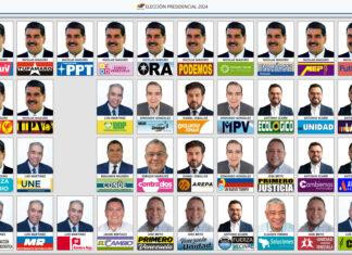 Conoce a los candidatos que participarán en las elecciones presidenciales del #28Jul (+LISTA)